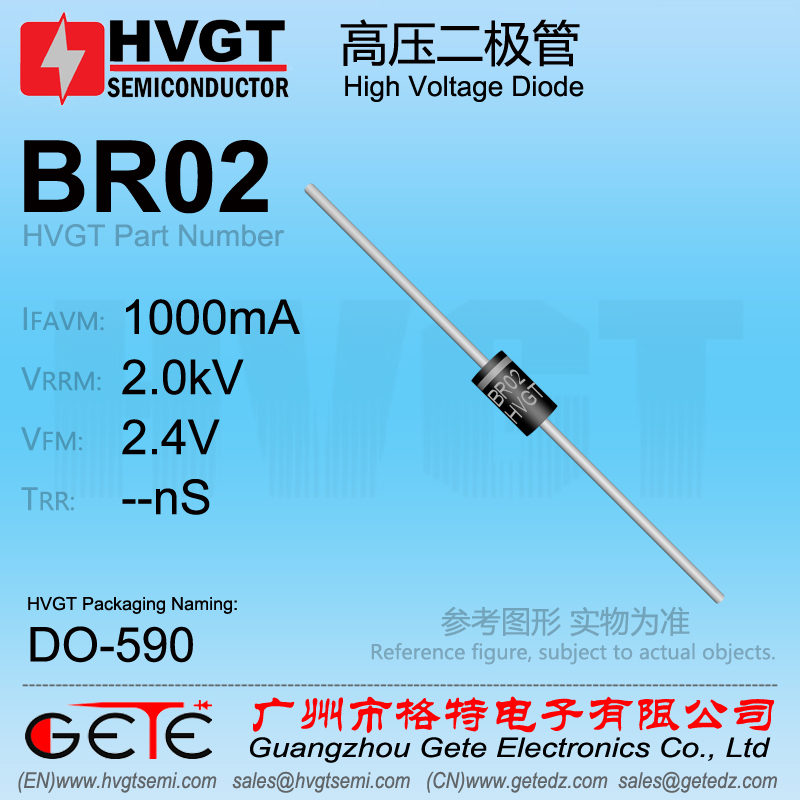BR02 BR2