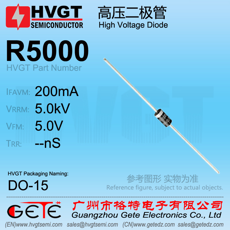 R5000